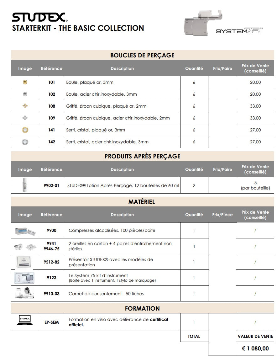 Starter Kit - The Basic Collection
