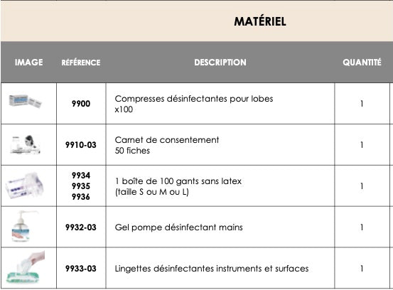Kit DÉCOUVERTE