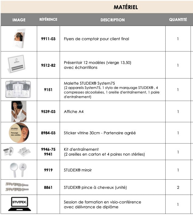 Kit EXPLORATION