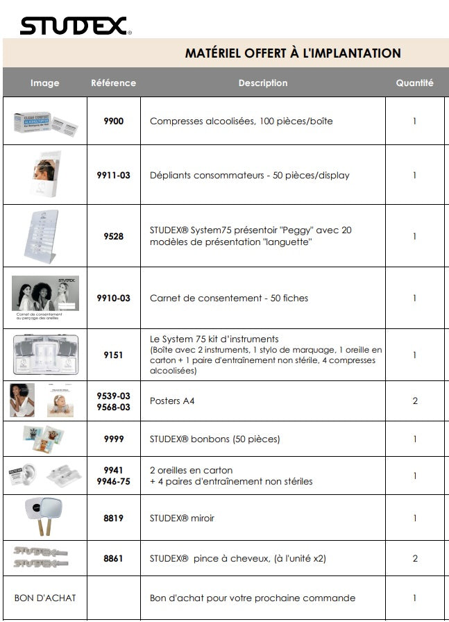 Starter Kit - The Bestseller Collection